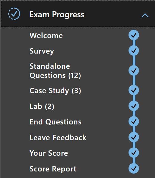 Microsoft Certification Exam Progress
